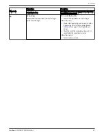 Предварительный просмотр 31 страницы Xylem Goulds ResiBoost RB111512 Instruction Manual