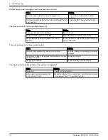 Предварительный просмотр 36 страницы Xylem Goulds ResiBoost RB111512 Instruction Manual