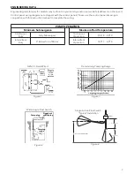 Предварительный просмотр 7 страницы Xylem GOULDS RGS Series Installation, Operation And Maintenance Instructions