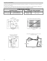 Предварительный просмотр 20 страницы Xylem GOULDS RGS Series Installation, Operation And Maintenance Instructions