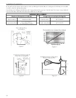 Предварительный просмотр 32 страницы Xylem GOULDS RGS Series Installation, Operation And Maintenance Instructions