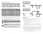 Preview for 5 page of Xylem GPH Series Instruction Manual