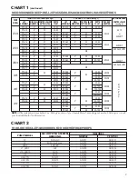 Предварительный просмотр 9 страницы Xylem HSJ Instruction Manual