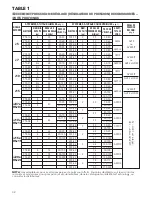 Предварительный просмотр 32 страницы Xylem HSJ Instruction Manual