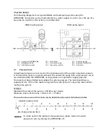 Preview for 8 page of Xylem HYDROVAR HV 2.015 Operating Instructions Manual