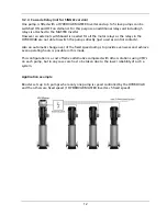 Preview for 12 page of Xylem HYDROVAR HV 2.015 Operating Instructions Manual