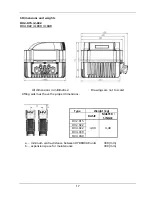 Preview for 17 page of Xylem HYDROVAR HV 2.015 Operating Instructions Manual