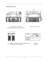 Preview for 18 page of Xylem HYDROVAR HV 2.015 Operating Instructions Manual