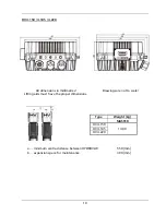 Preview for 19 page of Xylem HYDROVAR HV 2.015 Operating Instructions Manual