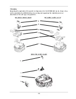 Preview for 20 page of Xylem HYDROVAR HV 2.015 Operating Instructions Manual