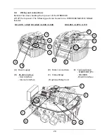 Preview for 28 page of Xylem HYDROVAR HV 2.015 Operating Instructions Manual