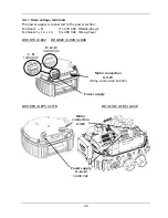 Preview for 29 page of Xylem HYDROVAR HV 2.015 Operating Instructions Manual