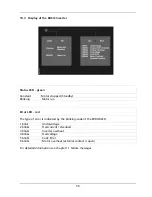 Preview for 50 page of Xylem HYDROVAR HV 2.015 Operating Instructions Manual