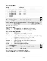 Preview for 57 page of Xylem HYDROVAR HV 2.015 Operating Instructions Manual