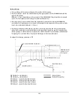 Preview for 66 page of Xylem HYDROVAR HV 2.015 Operating Instructions Manual