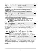 Preview for 68 page of Xylem HYDROVAR HV 2.015 Operating Instructions Manual