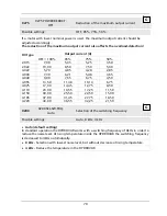 Preview for 70 page of Xylem HYDROVAR HV 2.015 Operating Instructions Manual