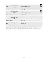 Preview for 71 page of Xylem HYDROVAR HV 2.015 Operating Instructions Manual