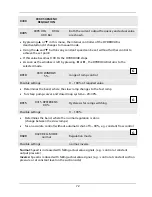 Preview for 72 page of Xylem HYDROVAR HV 2.015 Operating Instructions Manual