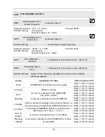 Preview for 83 page of Xylem HYDROVAR HV 2.015 Operating Instructions Manual