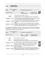 Preview for 84 page of Xylem HYDROVAR HV 2.015 Operating Instructions Manual