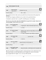 Preview for 89 page of Xylem HYDROVAR HV 2.015 Operating Instructions Manual