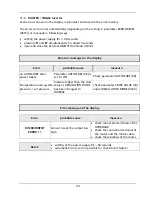 Preview for 94 page of Xylem HYDROVAR HV 2.015 Operating Instructions Manual