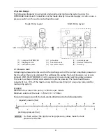 Preview for 8 page of Xylem HYDROVAR HV2.1f Operating Instructions Manual