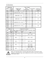 Предварительный просмотр 9 страницы Xylem HYDROVAR HV2.1f Operating Instructions Manual