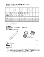 Предварительный просмотр 16 страницы Xylem HYDROVAR HV2.1f Operating Instructions Manual