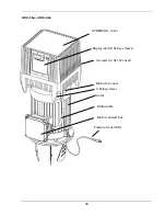 Preview for 20 page of Xylem HYDROVAR HV2.1f Operating Instructions Manual