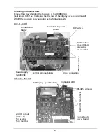 Preview for 25 page of Xylem HYDROVAR HV2.1f Operating Instructions Manual