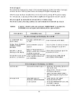 Preview for 65 page of Xylem HYDROVAR HV2.1f Operating Instructions Manual