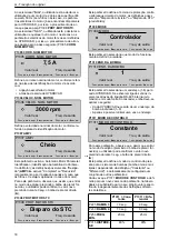 Preview for 18 page of Xylem Hydrovar HVL 2.015 Quick Start Up Manual