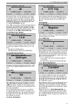 Preview for 21 page of Xylem Hydrovar HVL 2.015 Quick Start Up Manual