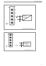 Preview for 31 page of Xylem Hydrovar HVL 2.015 Quick Start Up Manual