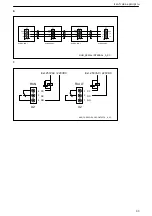 Preview for 33 page of Xylem Hydrovar HVL 2.015 Quick Start Up Manual