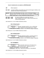 Preview for 71 page of Xylem HYDROVAR smart Operating Instructions Manual