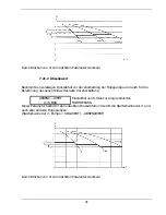 Preview for 74 page of Xylem HYDROVAR smart Operating Instructions Manual