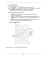 Preview for 79 page of Xylem HYDROVAR smart Operating Instructions Manual