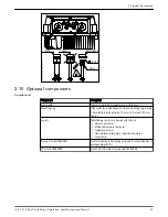 Preview for 23 page of Xylem hydrovar Installation, Operation And Maintenance Manual