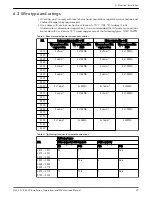 Preview for 31 page of Xylem hydrovar Installation, Operation And Maintenance Manual