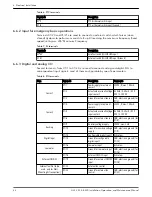 Preview for 38 page of Xylem hydrovar Installation, Operation And Maintenance Manual