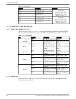 Preview for 40 page of Xylem hydrovar Installation, Operation And Maintenance Manual