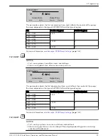 Preview for 61 page of Xylem hydrovar Installation, Operation And Maintenance Manual