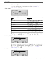 Preview for 86 page of Xylem hydrovar Installation, Operation And Maintenance Manual