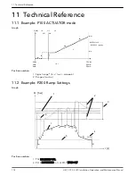 Preview for 104 page of Xylem hydrovar Installation, Operation And Maintenance Manual