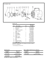 Предварительный просмотр 3 страницы Xylem JABSCO 11810 Series Manual