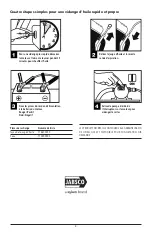 Preview for 5 page of Xylem JABSCO 17850-1012 Instruction Manual