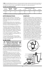 Preview for 10 page of Xylem Jabsco 37010 Series Instruction Manual